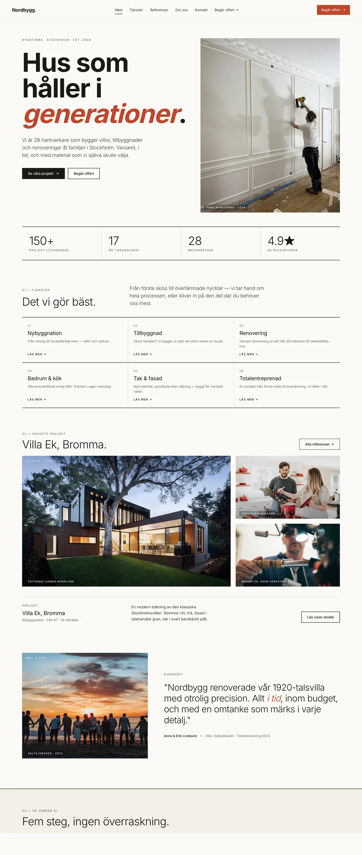 Webblandet-byggd hemsida på dator